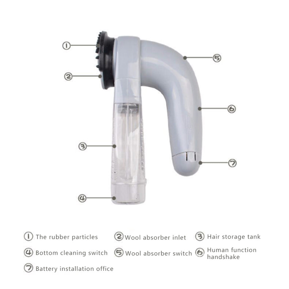 Cordless Pet Hair Remover & Mini Vacuum