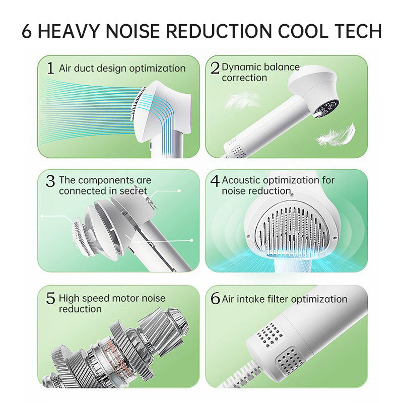 Quiet Pet Hair Dryer & Comb