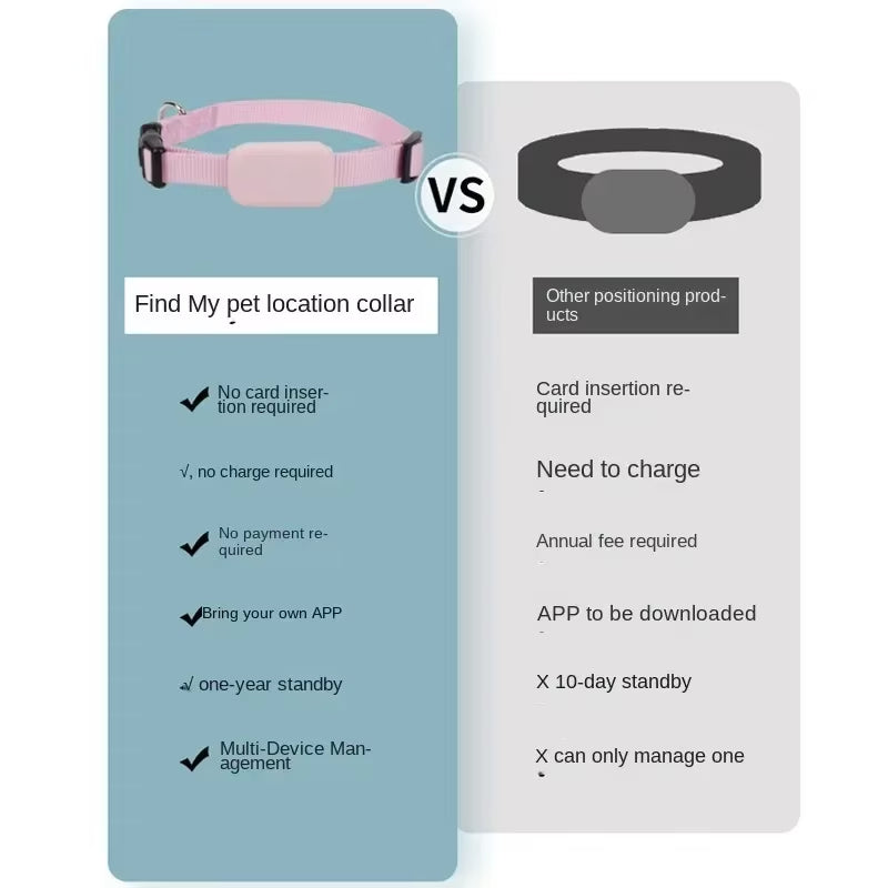Bluetooth Pet Tracking Collar