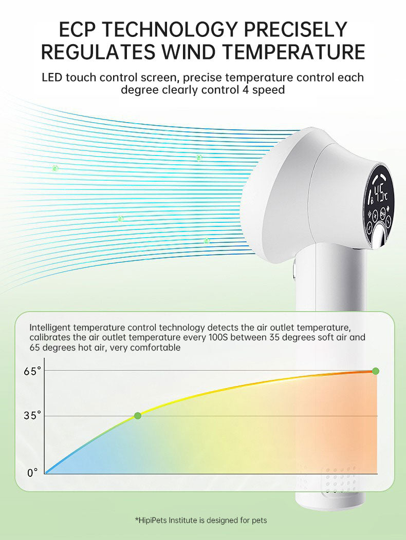 Quiet Pet Hair Dryer & Comb