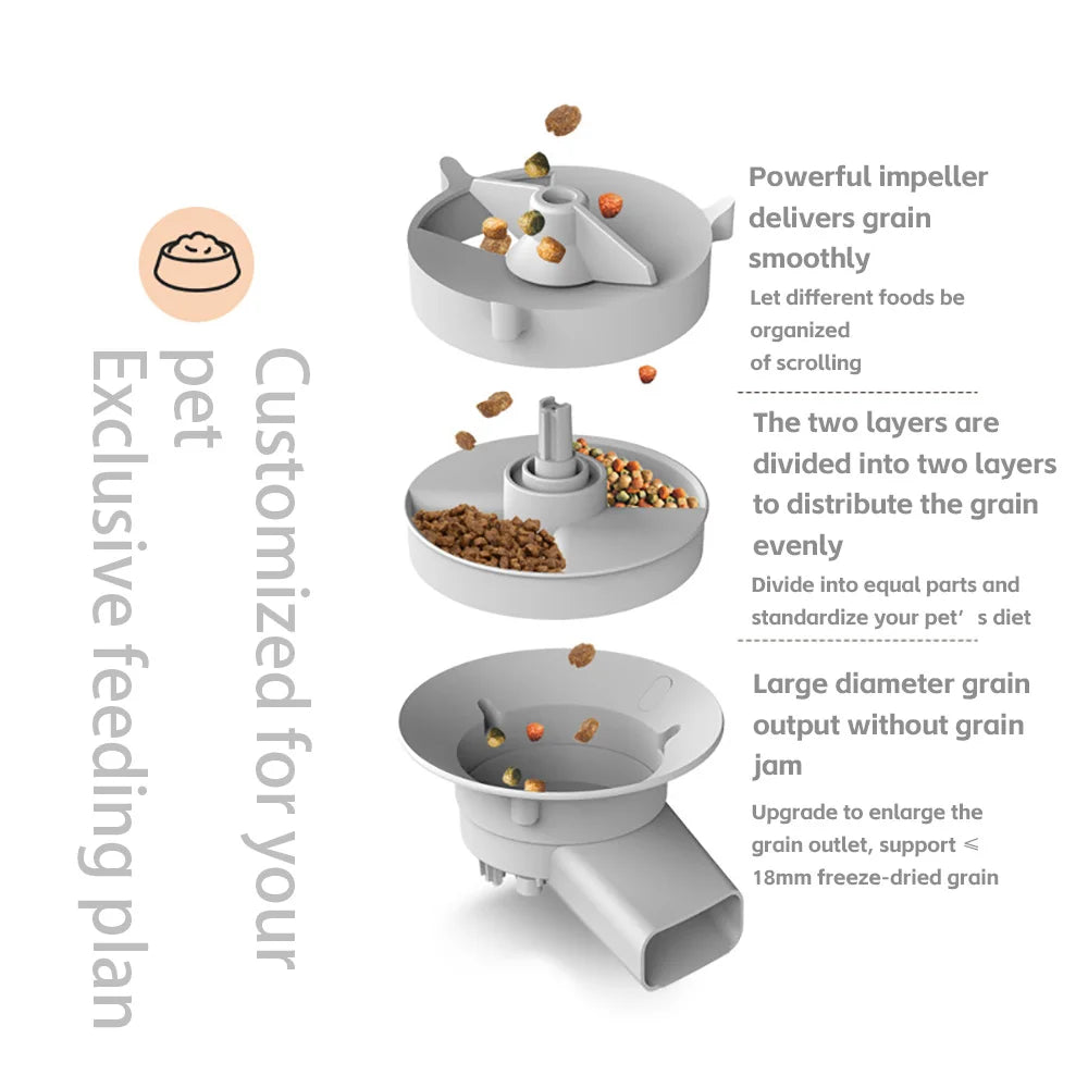 5L Smart WiFi Pet Feeder with Camera