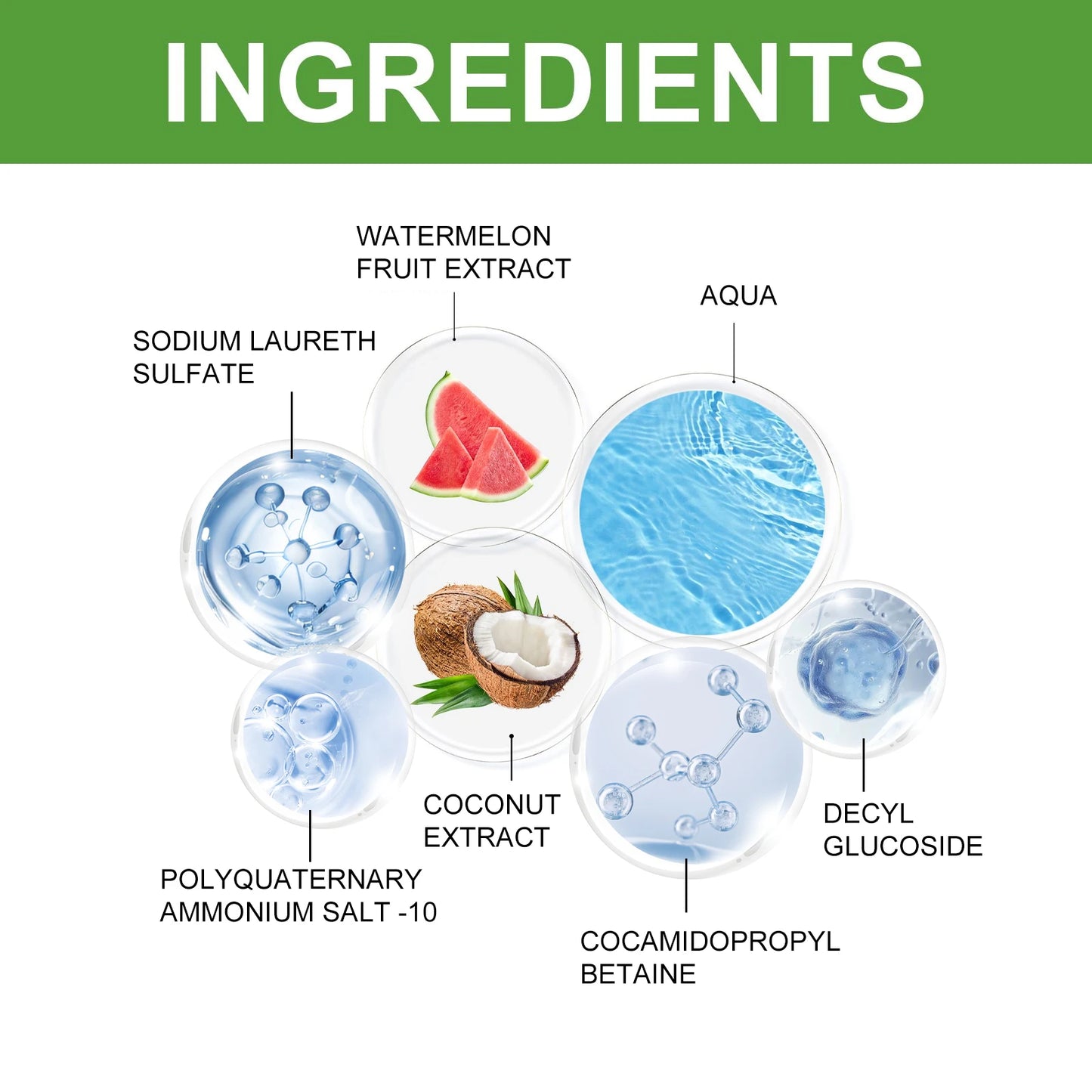 Hypoallergenic 2-in-1 Pet Shampoo & Conditioner – pH Balanced, Tear-Free, 100ml