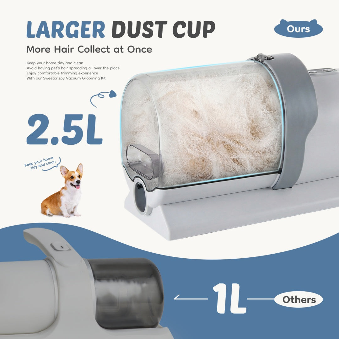 Pro Pet Grooming Clipper & Vacuum Set