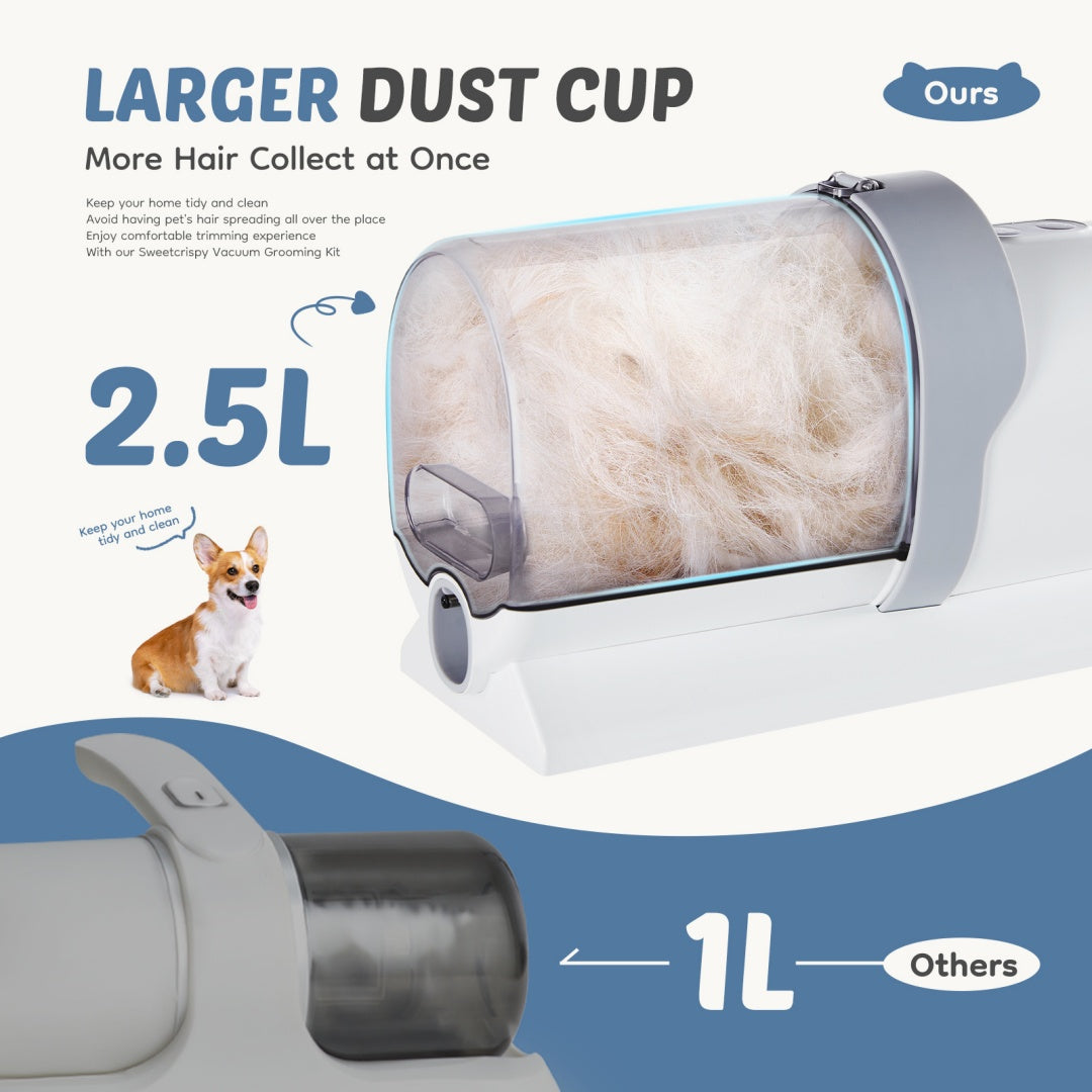 Pro Pet Grooming Clipper & Vacuum Set